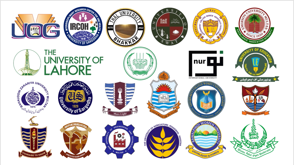 The 21 founding universities of PAKOHUN in 2025